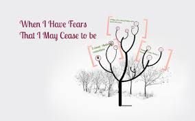 When I Have Fears That I May Cease To Be By John Keats Meaning When I Have Fears That I May Cease To Be John Keats Romantic Poem Prezi By Kristen Lane