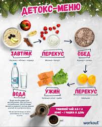 как очистить кишечник в домашних условиях и похудеть без клизмы Pin Ot Polzovatelya Valeria Volkova Na Doske Food And Other Zdorovoe Pitanie Chistoe Pitanie Poleznoe Pitanie