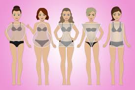 As one of the attributes of our body, it is very this exercise works almost every muscle in the body, especially the abdomen and waist. The Best Way To Lose Weight For Your Body Shape Revealed From Hour Glass To Apple