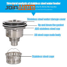 Shop like a pro at supplyhouse.com for all things plumbing, heating, & hvac at low prices!. Home Improvement Kitchen Sink Drain Strainer High 110mm Stainless Steel Rubber 32mm Drain Hole Plumbing Fixtures