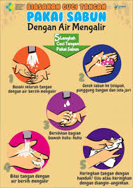 9 langkah cuci tangan mencuci tangan hidup sehat kesehatan anak from. Poster Cuci Tangan Dengan Sabun Mirror Advertising