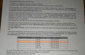 Umgangssprachlich werden diese sozialleistungen auch als alg ii oder hartz 4 bezeichnet. Wohnungskostenn Wohnung Miete Jobcenter