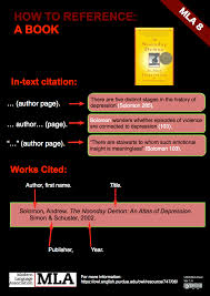 Mla stands for modern language association. Mla 8 Posters In Text Citations Works Cited Lists Research Mla Referencing Style Libguides At United World College Of Southeast Asia