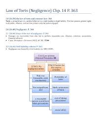 Tort And Contract Law Research Paper Example