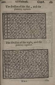 The (Cursed?) Original Book Of Witchcraft | Library Of Congress Blog