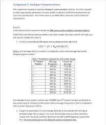 Lowpass lter has a cutoff frequency of computer with linux operating system. The Number Is 6 Matlab Assign1 Part1 Clear Clc Chegg Com