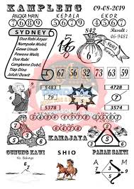 Kampleng Togel Sydney Jumat 09 08 2019 Sydney Kamis Rabu