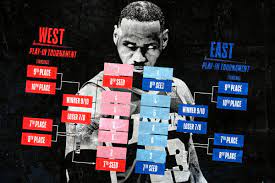 If the season ended today, the matchups would be Why Has The Nba S Play In Tournament Become Such A Divisive Idea The Ringer