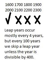 Leap Year For Kids