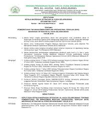 Struktur tim manajemen bantuan operasional sekolah sekolah pada sd negeri tanggeung tahun anggaran 2017. Sk Tim Bos