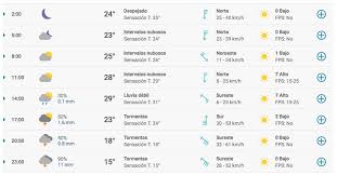 El pronóstico del tiempo para la ciudad de buenos aires, indica que este sábado 19 de junio el cielo estará mayormente nublado por la mañana y la temperatura rondará entre 2 grados. Weekend Clima En La Ciudad De Buenos Aires Lunes 19 De Octubre