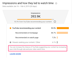 9 дней и одно утро смотреть онлайн бесплатно ютуб Seo Dlya Youtube Kak Vyvesti Video V Top Youtube Ot A Do Ya