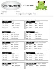 232 Verb Chart_ Il Congiuntivo_ Irregular Verbs