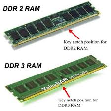Hackingalert Net Memory Module Computer Build Computer Repair