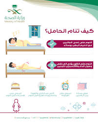 يحدث قلق لدى جميع الأمهات في حال حدث نزيف بعد ممارسة الجماع في الشهر السادس وجميع مراحل الحمل بشكلٍ عام، و يجب اللجوء و استشارة الطبيب للوقوف على الحالة وتحديد الأسباب والعلاج, ولكن إذا كان النزيف شديد و يترافق ألم معه في البطن أو الظهر فيجب التوجه لقسم الطوارئ في أقرب. Presentation Melt Sofa Ù…Ø¹Ù„ÙˆÙ…Ø§Øª Ø¹Ù† Ø§Ù„Ù…Ø±Ø§Ø© Ø§Ù„Ø­Ø§Ù…Ù„ Onoyelken Com