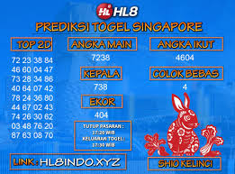 Pin On Prediksi Togel Mania
