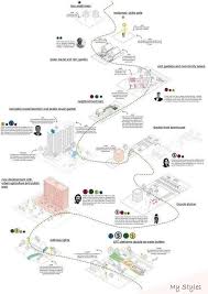 Concept Diagram Infographic Sustainable Architecture Residential Architecture Concept In 2020 Architecture Concept Diagram Diagram Architecture Urban Design Concept