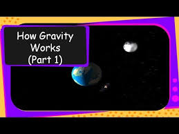 Dec 17, 2020 · the answer is gravity: Science What Is Gravitational Force And How It Works Gravitation Part 1 English Youtube