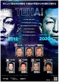 指名手配犯 今の顔 をaiが予測 ヤフーなど公開 itmedia news ポスター デザイン 参考 広報活動 電通