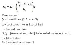 Jual buku trik master kuasai matematika sma dengan harga rp65.000 dari toko online cari buku book, kab. Rumus Matematika Sma 9 10 11 Dan 12 Kumpulan Rumus Lengkap