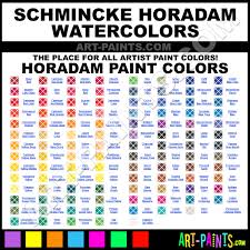 Jaune Brilliant Dark Horadam Aquarell Watercolor Paints