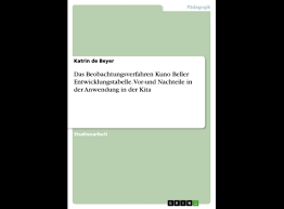 Kuno bellers entwicklungstabelle deckt die kindliche entwicklung in acht bereichen von der geburt bis zum 72. Dodax Ch Elektronik Haushaltswaren Mehr Gunstig Kaufen