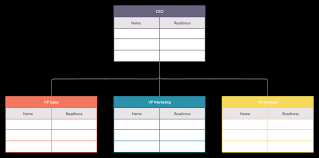 Human Resource Planning Complete Guide With Tools Templates