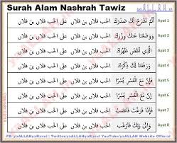 Hizib alam nashroh / hizib alam nasroh : Surah E Alam Nashrah In English Text