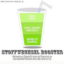 Genießen sie die besten belletristikbücher, die wir kostenlos anbieten. 28 Smoothies Rezepte Zum Abnehmen Entgiften