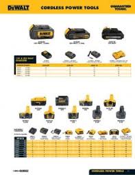 Dewalt Battery Compatibility Chart Inspirational Dewalt