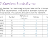 As you will see in the covalent bonds gizmo™, atoms form bonds in this way. 1