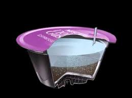 We did not find results for: How It Works The Dolce Gusto Smart Capsule Youtube