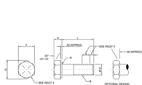 ms90728 mil spec hardware specification supplier mil