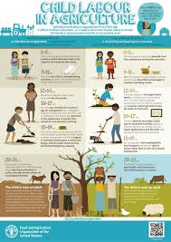 Cewek cantik dan seksi banyak sekali bisa anda dapatkan disini. Pin On Children S Issues Rights Social Justice
