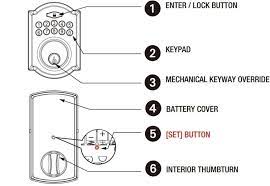 Slowly drag (or scrub) the unfolded bobby pin along the pins in the lock outwards, are defiant deadbolts good? Defiant Electronic Deadbolt Programming Instructions Smart Techville