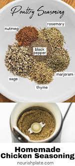 Easy Homemade Homemade Poultry Seasoning Nourish Plate Recipe Poultry Seasoning Poultry Seasoning Recipe Seasoning Recipes