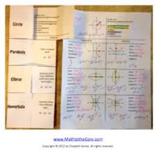 Conic Sections Cheat Sheet Foldable For Circle Parabola Ellipse Hyperbola Math Interactive Notebook Algebra Foldables Conic Section