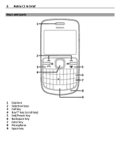 Nov 04, 2021 · flashed crdroid 7.9 / android 11.00. How To Unlock Security Code Of Keypad Nokia C300 Nokia C3 00 Support