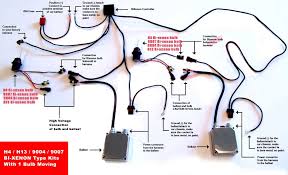 Boost pfc l1 q1 d1 the figure on the left depicts a basic high intensity discharge ( hid. Diagram Wiring Diagram For Xenon Hid Kit Full Version Hd Quality Hid Kit Cinchdiagrams Portoturisticodilovere It