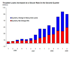 Topforeignstocks Com Your Money Your Future Page 870