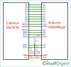 Arduino Ov7670 Camera Module Circuit Diagram Arduino Arduino Circuit Arduino Projects
