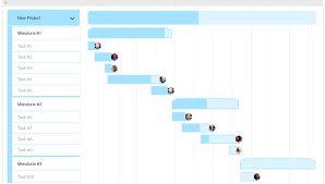 Simplify the complex with data types in excel. How To Make A Gantt Chart A Complete Tutorial For 2021