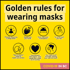 British columbians will be required to wear a mask in all indoor public spaces once again, provincial health officer dr. Government Of British Columbia A Mask Acts As A Barrier It Can Protect Others From Your Germs But Staying Home If You Re Sick And Physical Distancing Remain Critical To Preventing
