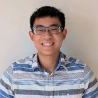 6900+ "Aiden" profiles