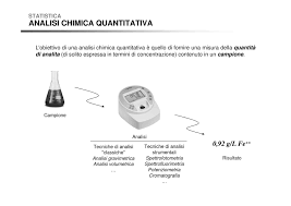 Calcola i grammi di nacl presenti in 50ml di una soluzione 0,4 m di tale sale. Calameo Chimica Analitica Prof Guardigli