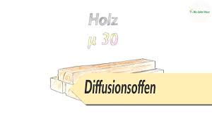 Over the time it has been ranked as high as 1 384 499 in the world, while most of its traffic comes from germany, where it reached as high as 57 105 position. Passivhaus Und Bio Solar Haus Im Direkten Vergleich Youtube