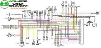 A first consider a circuit representation might be complex, however if you can read a train map, you could review schematics. 13 Yfz Ideas Diagram Yamaha Wire