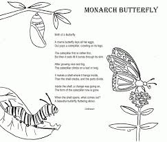 Brilliant Image Of Monarch Butterfly Coloring Page Davemelillo Com Butterfly Life Cycle Monarch Butterfly Butterfly Coloring Page