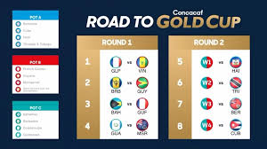 The confederation of north, central america and caribbean association football. Haiti T T Bermuda Cuba Await Dangerous Gold Cup Hopefuls