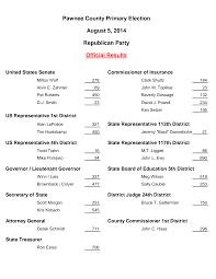 Pawnee County Primary Election August 5, 2014 Republican Party Official  Results